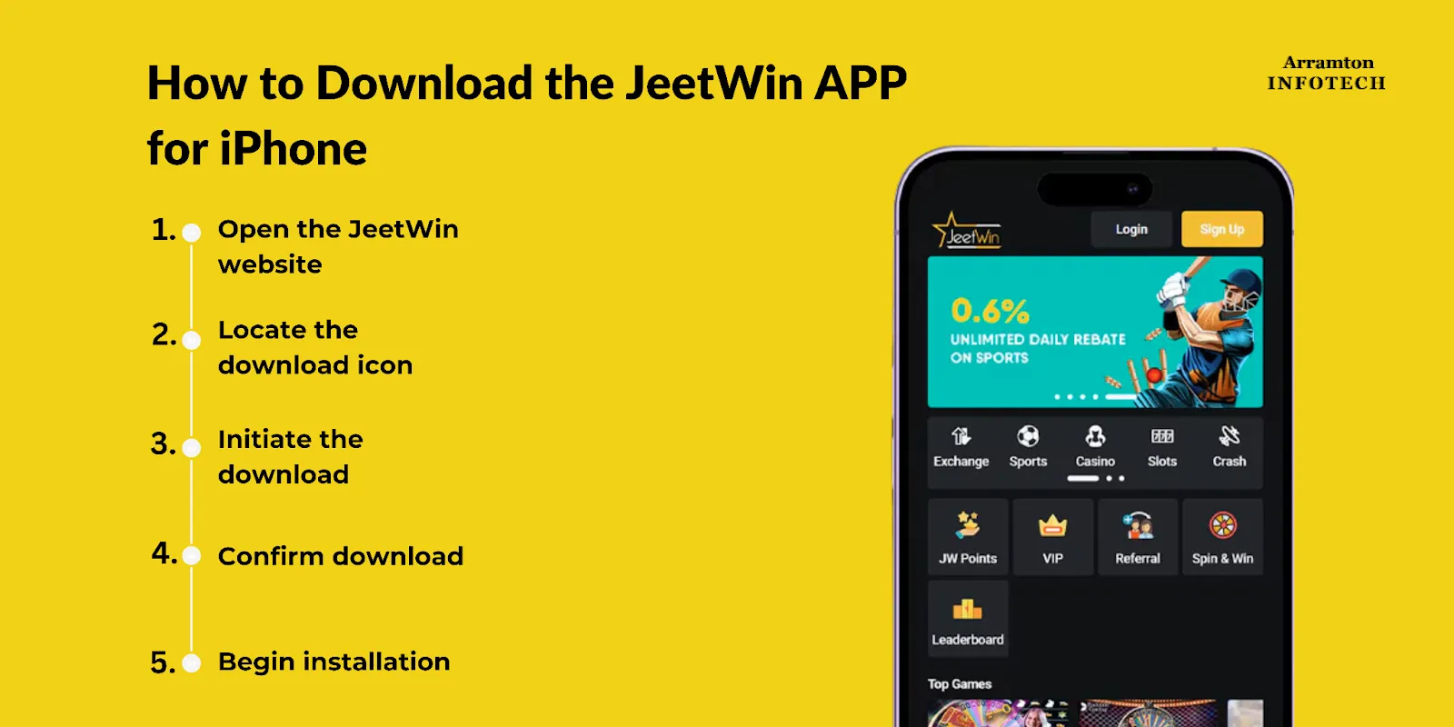 JeeTwin在晚上提现后 কত সময় লাগবে টাকা পেতে?
